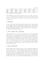 스포츠와 경제 레포트-3