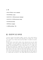 수상스포츠에 대하여-7