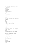 예배음악 기원과 변천 개념-10