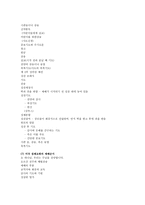 예배음악 기원과 변천 개념-11