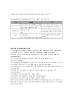 음악을 치료의 도구로 사용하는 원리-6