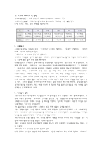 일본의 스포츠1-3