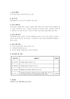 독거노인을 위한 미술심리치료프로그램-1
