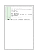 아동음악과 동작 그룹별 활동계획안 작성-4