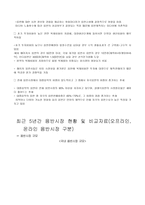 온라인 음악시장-2
