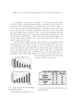 논설문 거대화 되어가는 디지털 음원시장과 침체된 대중음악시장의 공존을 위한 방안 모색-1