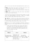 비평 미학 이론을 통한 스포츠 의심 미적 요소 분석-2