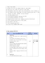 성인 간호학 내 외과병동 사정 사례연구1-11