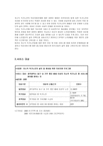 저소득 독거노인의 삶의 질 향상을 위한 의료지원 프로그램-2