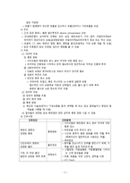 간호학 만성췌장염-3