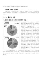 출산율 하락의 원인과 해결방안-11