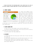 출산율 하락의 원인과 해결방안-19