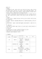 가족간호중재 보고서-3