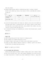 간호관리 중재 간호관리 중재 프로그램-2