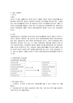 의료 급여법2 레포트-3