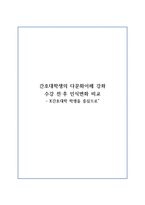 간호대학생의 다문화 이해 강좌 K간호대학 학생을 중심으로-1