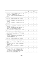 간호대학생의 다문화 이해 강좌 K간호대학 학생을 중심으로-11