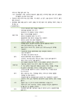 간호학 고위험 신생아 영양발달 간호비 외상성 간호 통증-5
