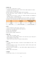 뇌기능 사정과 무의식 아동간호-8