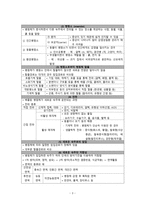 간호학 감염성 질환의 개념 및 발생과정-3