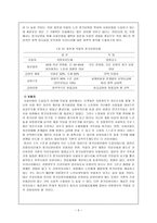 노인의 고령화와 의료비용과 장기요양제도-5