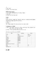 간호학 전혈구 검사 CBC completebloodcount-14