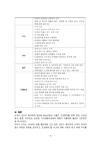 간호학 학령기 아동의 건강증진-6