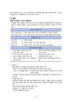 간호학 유방암자가검진 및 교육-3