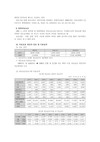 의료보호제도 리포트-3