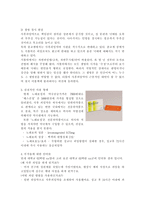 사후피임약의 정의 및 사용법-3