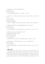 사후피임약의 정의 및 사용법-8