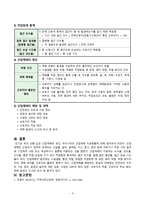 간호학 산업재해 지표 및 산업재해요인-3