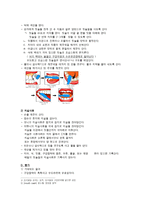 특별 구강 간호-3