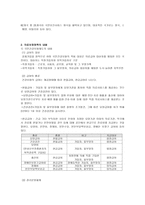 의료보장정책 레포트-2