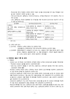 간호학 학생 건강평가-5
