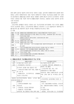 공공부조 국민기초생활보장제 의료급여제도 및 다른 공공부조 제도 공공부조 제도의 과제와 개선방향-8