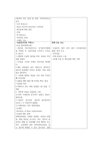 간호과정 적용사례보고서 PO-2