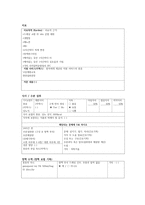 간호과정 적용사례보고서 PO-7