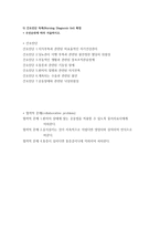 간호과정 적용사례보고서 PO-14