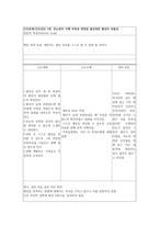 간호과정 적용사례보고서 PO-17