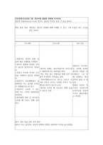 간호과정 적용사례보고서 PO-20