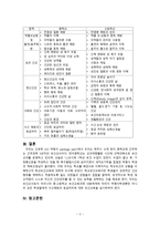 간호학 학교보건교육-6