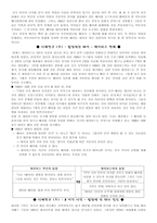 생명 의료윤리 레포트-2