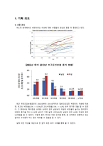 비만 연예 인대 반란 기획서-1