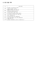 비만 연예 인대 반란 기획서-9