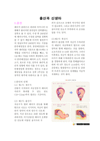 아동발달의 이해 출산과 신생아-2