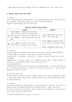 의료보호제도 의료급여법 개론-3