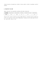 의료보호제도 의료급여법 개론-6