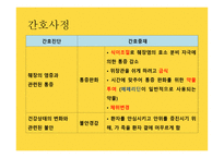 간호학 만성췌장염-12