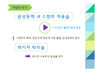 간호학 관상동맥 중재술-4